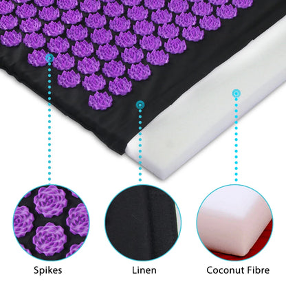 Kovira Acupressure Mat